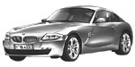 BMW E86 U3719 Fault Code